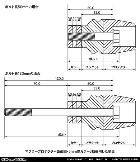 汎用スペシャルパーツ：マフラープロテクターKit 断面図